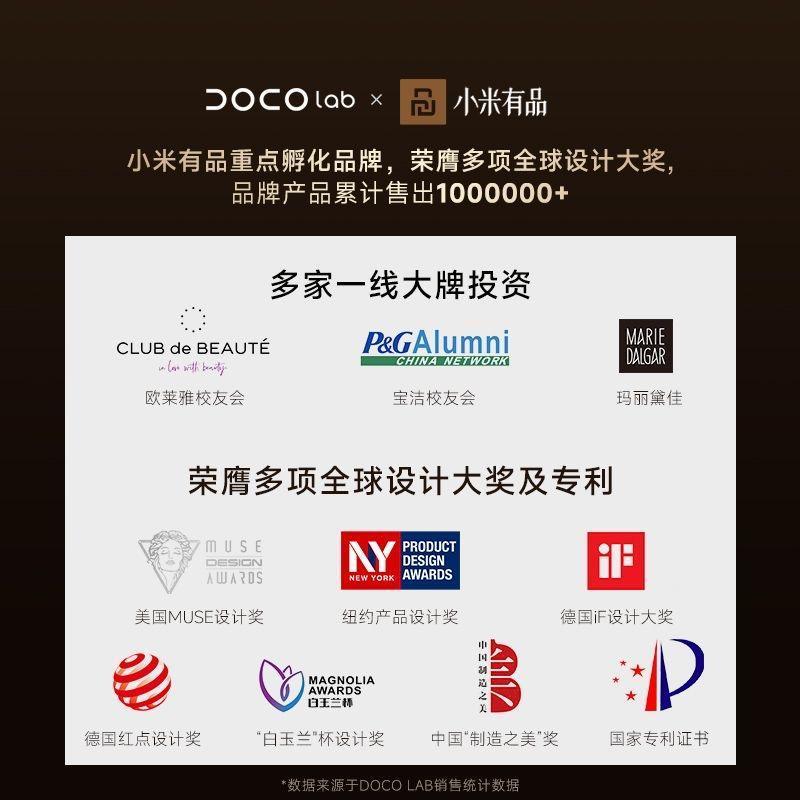 DOCO小米有品有售高速吹风机家用负离子电吹风筒大风力速干学生